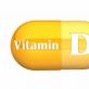 Витамин Д — витамин солнца